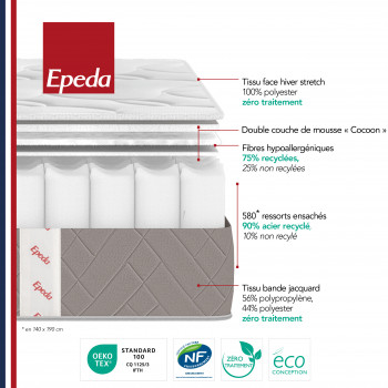 Muse 3 - Matelas à ressorts, accueil équilibré