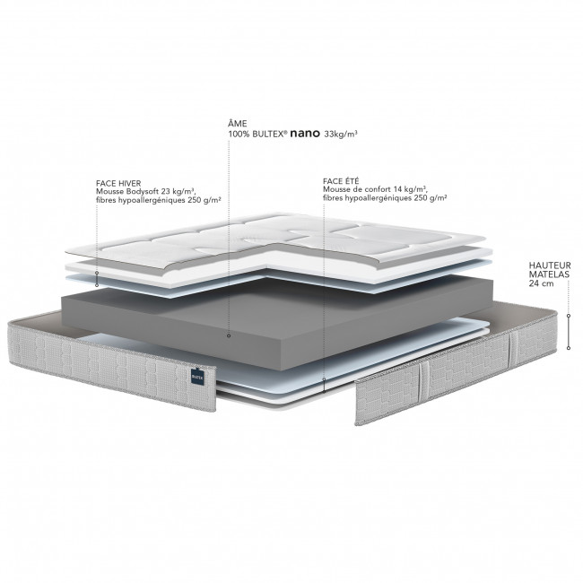 Graduel 3 - Matelas en mousse, accueil moelleux