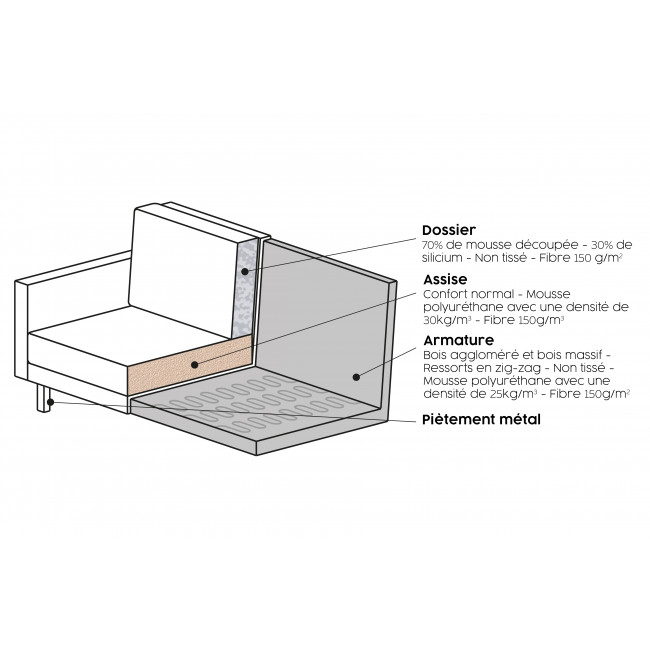Grand canapé 3/4 places en velours Velvet Bronco 