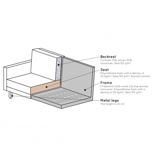 Bronco - Repose-pieds en velours