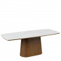 Ventes privilèges - Tables