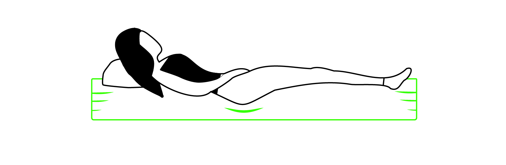 Changement du matelas